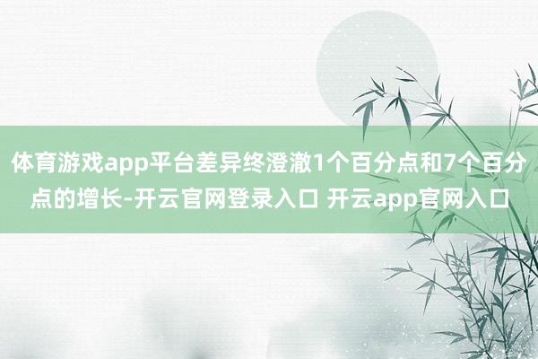 体育游戏app平台差异终澄澈1个百分点和7个百分点的增长-开云官网登录入口 开云app官网入口