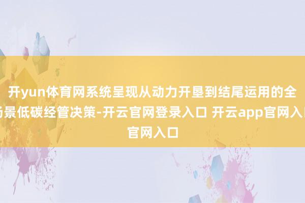 开yun体育网系统呈现从动力开垦到结尾运用的全场景低碳经管决策-开云官网登录入口 开云app官网入口