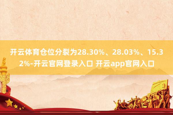开云体育仓位分裂为28.30%、28.03%、15.32%-开云官网登录入口 开云app官网入口
