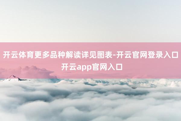 开云体育更多品种解读详见图表-开云官网登录入口 开云app官网入口